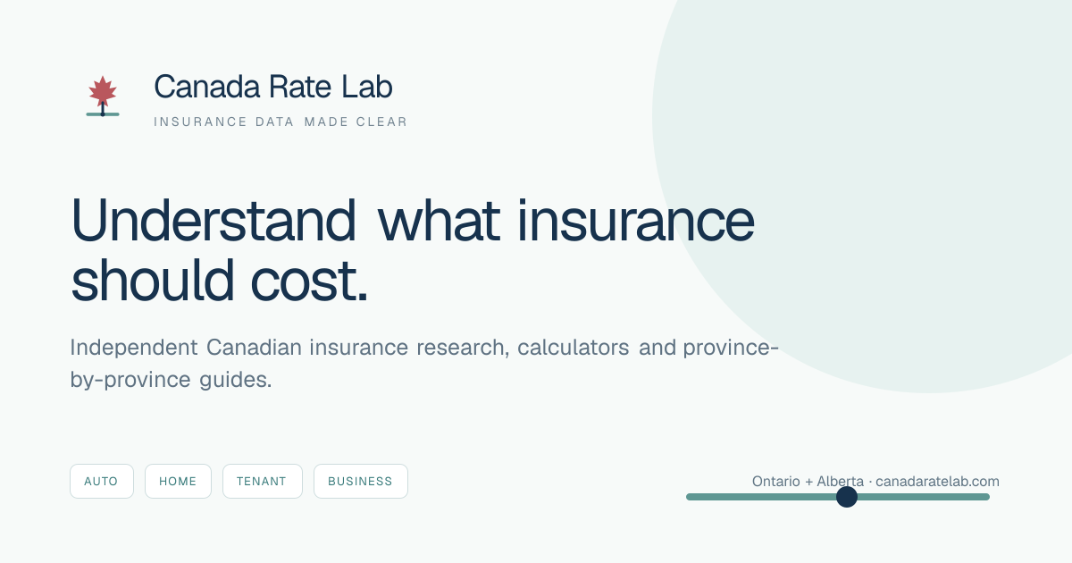 British Columbia Auto Insurance: ICBC Costs & Coverage 2026 | Canada ...